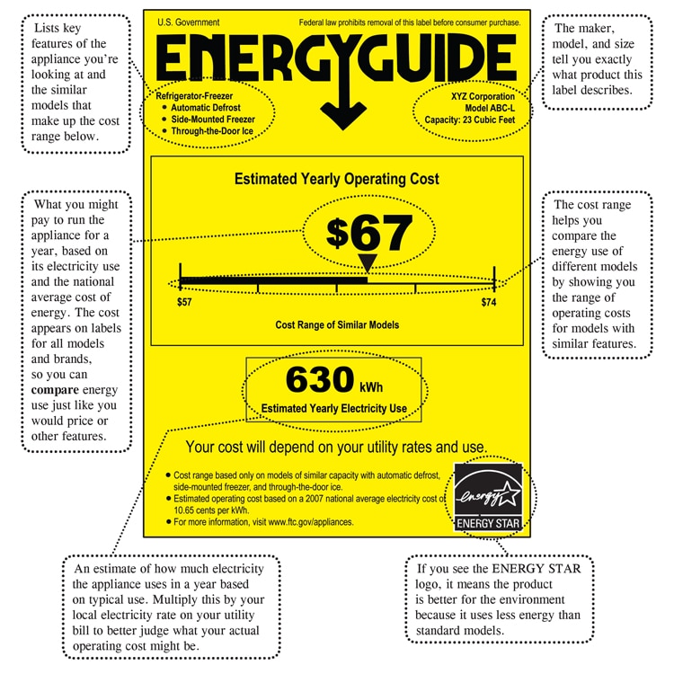 0072 Energy Guide Label1