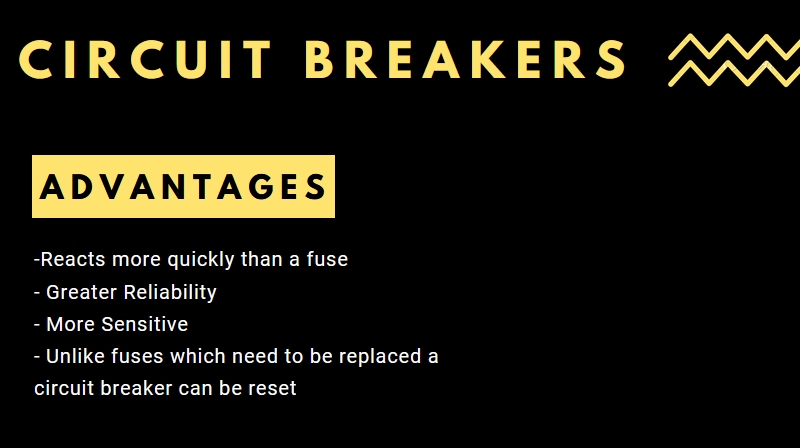 Circuit Breaker Advantages