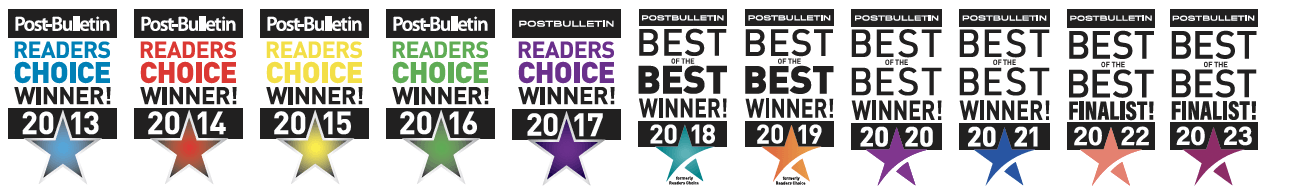 Readers Choice Awards